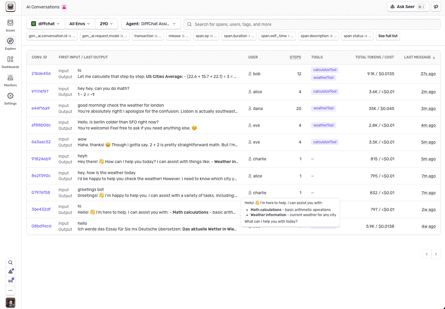Conversations List